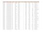 do data entry and data  typing in excel and google sheets